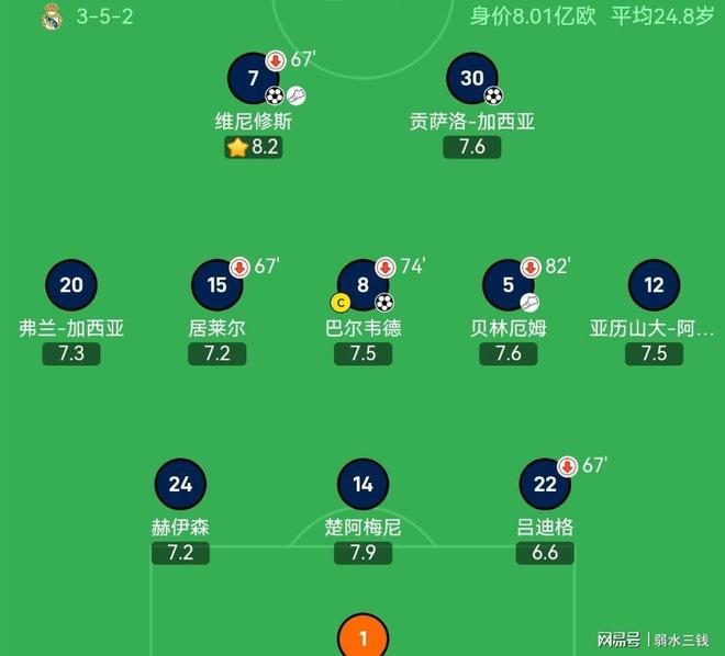 开云体育下载-包含战术调整奏效，球队防守有所提升的词条