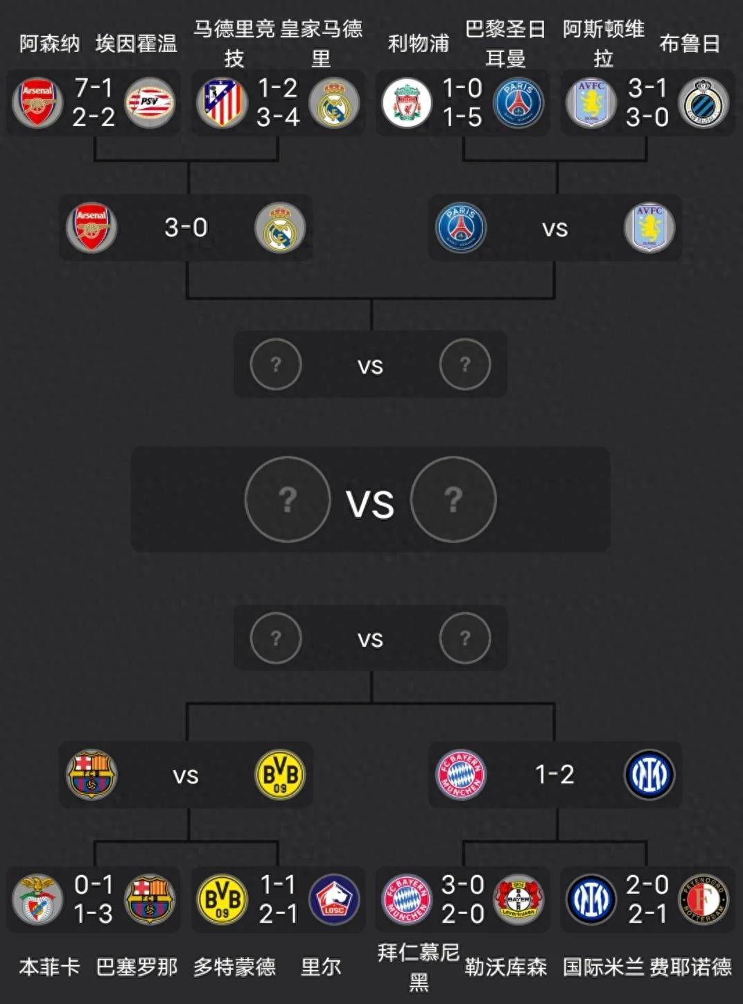 关于皇马遭遇逆转，球队掉队积分榜的信息